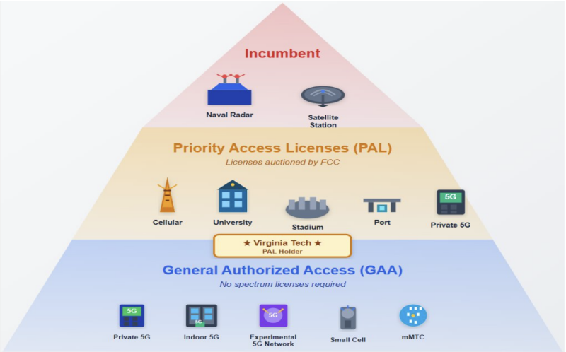 Three-Tier_Architecture